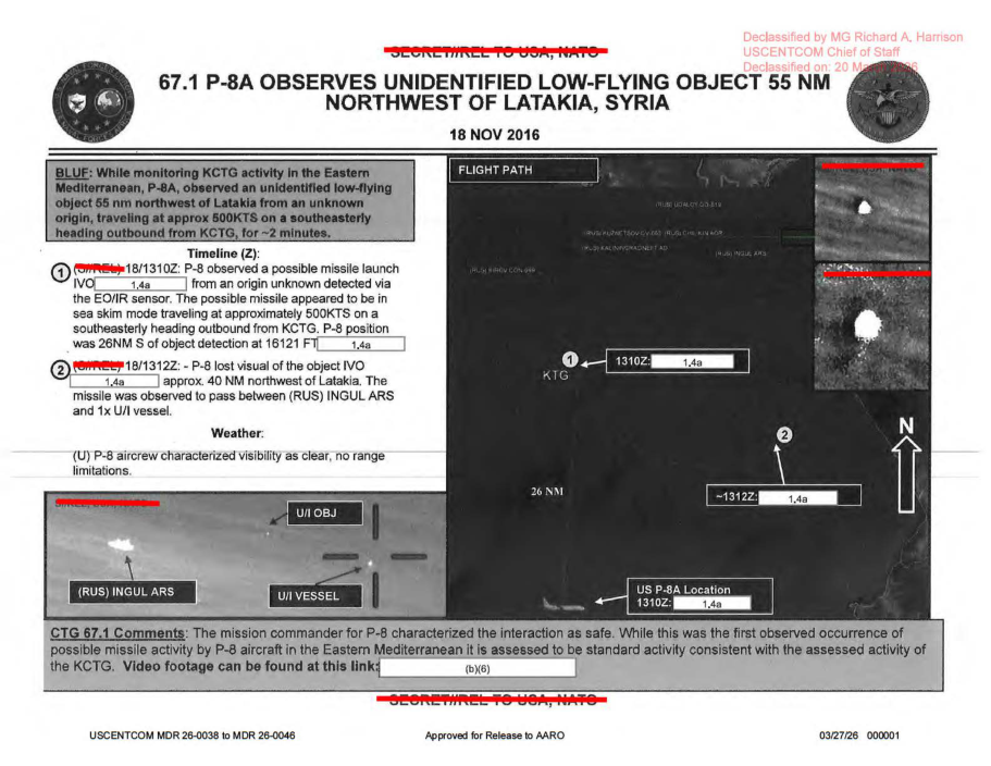 DOW-UAP-D55, Mission Report, Syria, November 2016