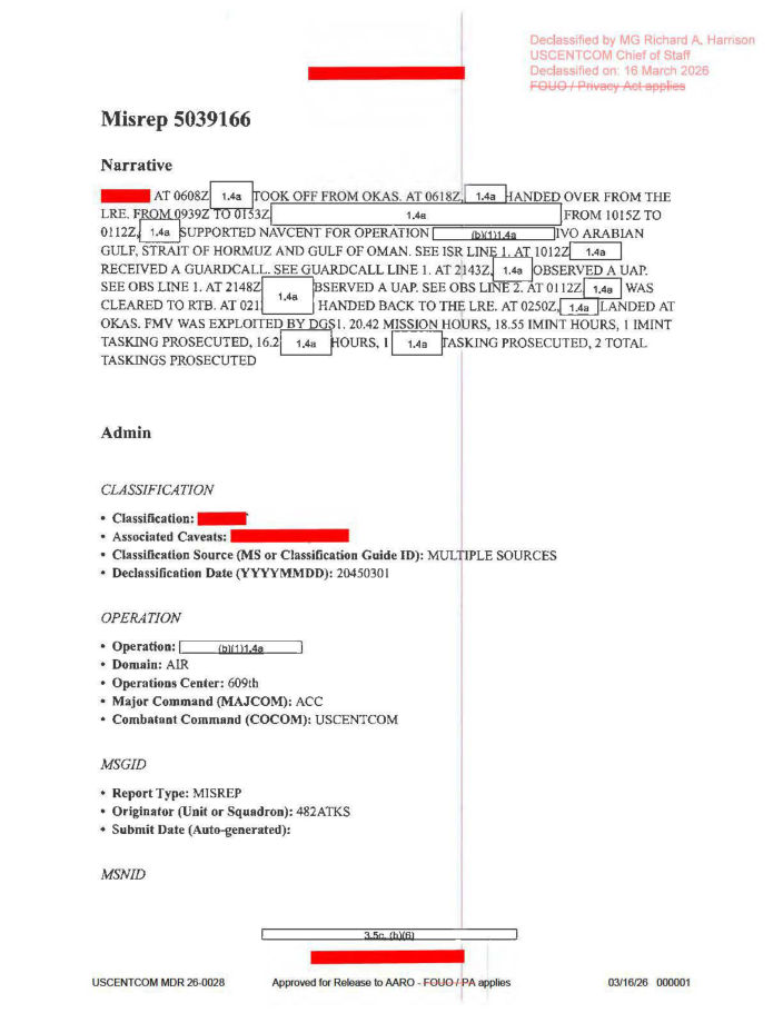 DOW-UAP-D64, Mission Report, Iran, November 2020